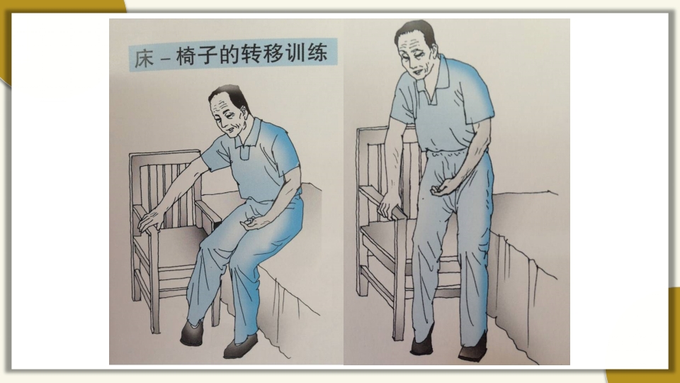 脑梗死的护理PPT课件23