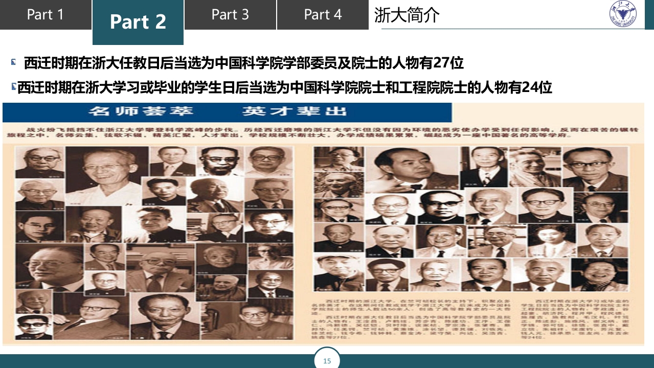 浙江大学介绍PPT课件15