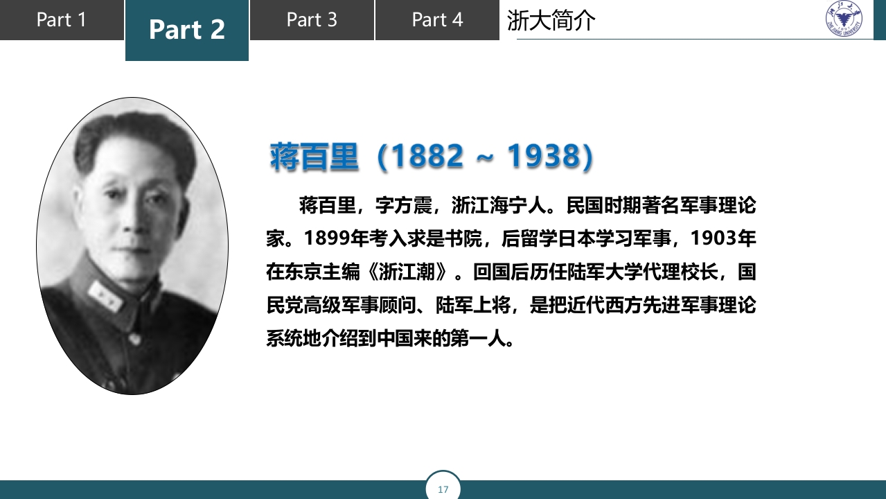 浙江大学介绍PPT课件17