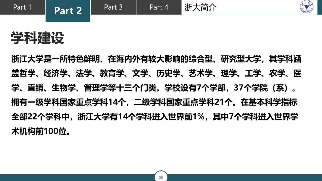 浙江大学介绍PPT课件20
