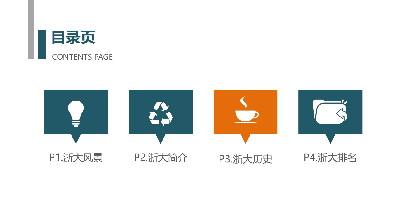 浙江大学介绍PPT课件2