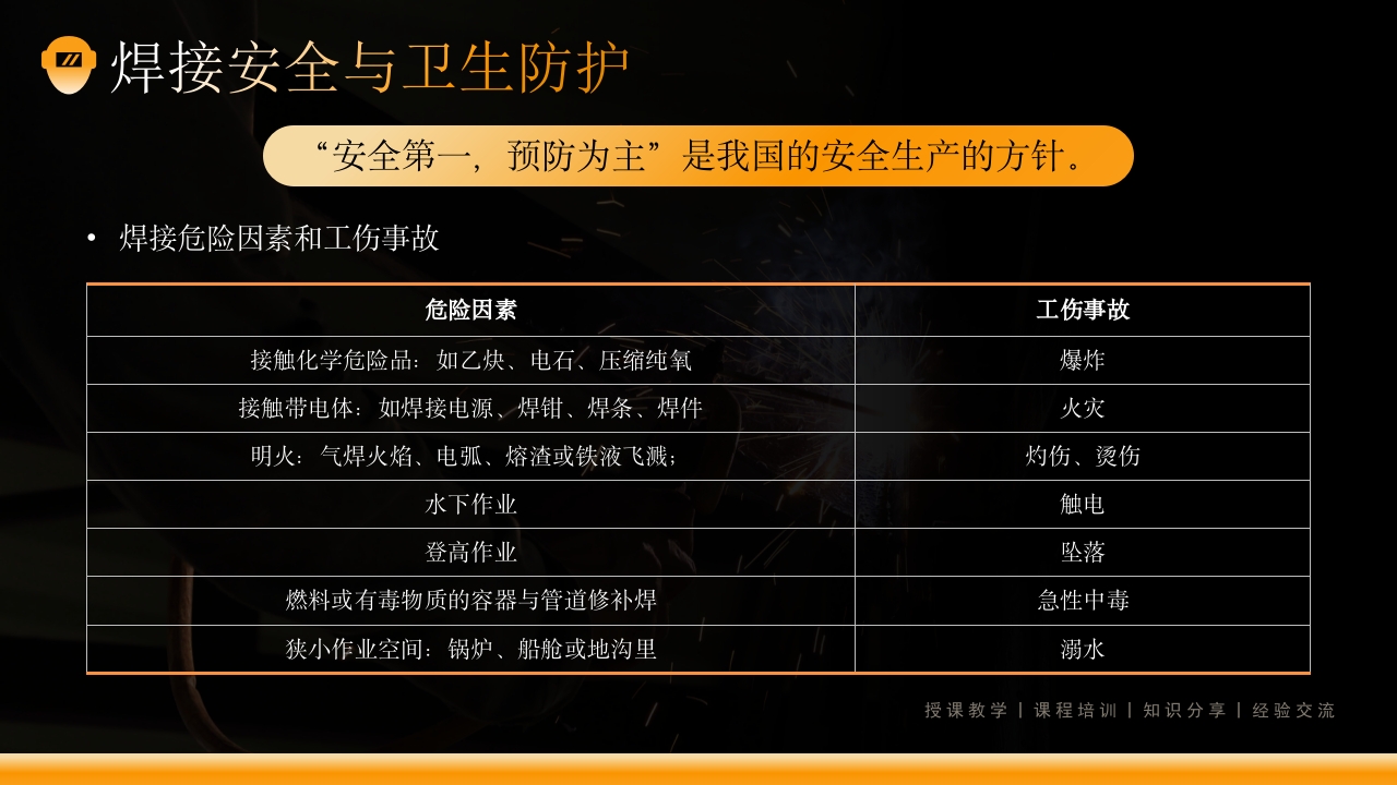 电焊工操作培训课件PPT下载26