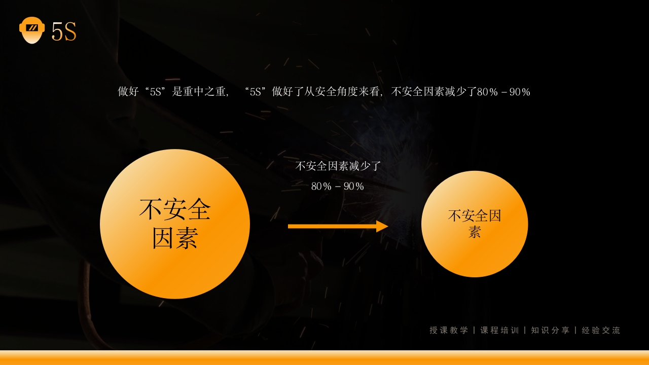 电焊工操作培训课件PPT下载28