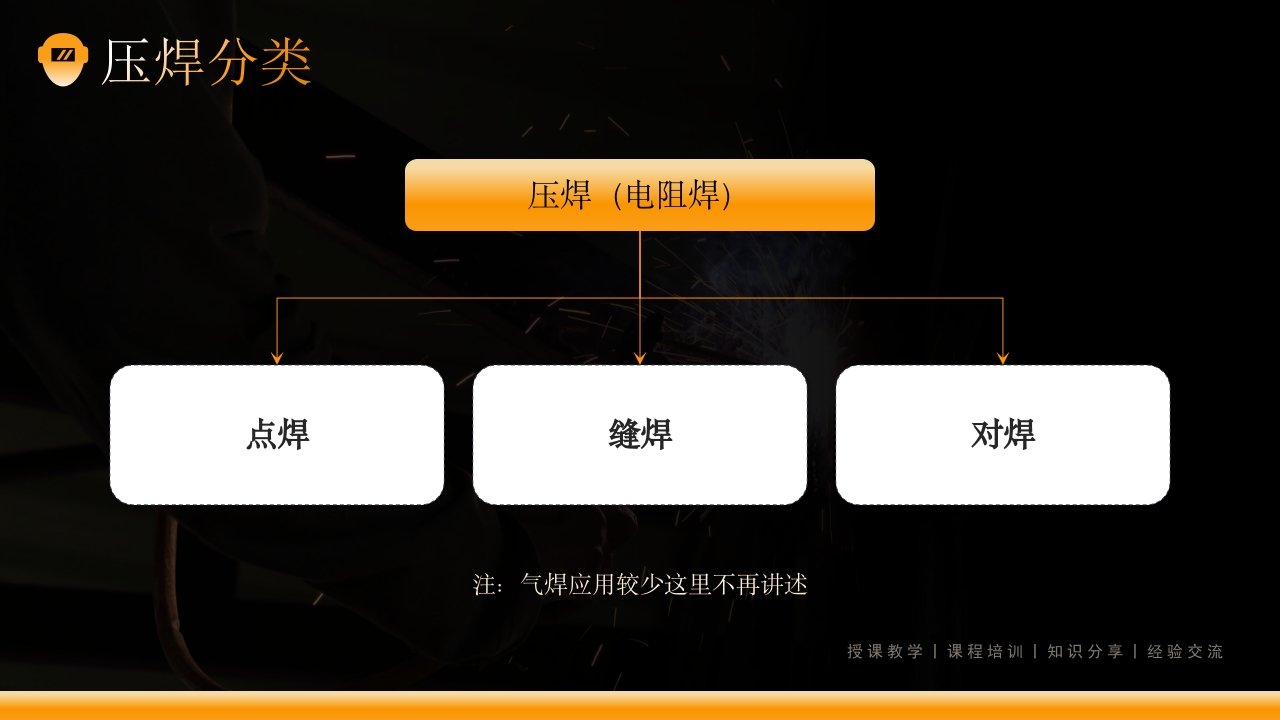 电焊工操作培训课件PPT下载6