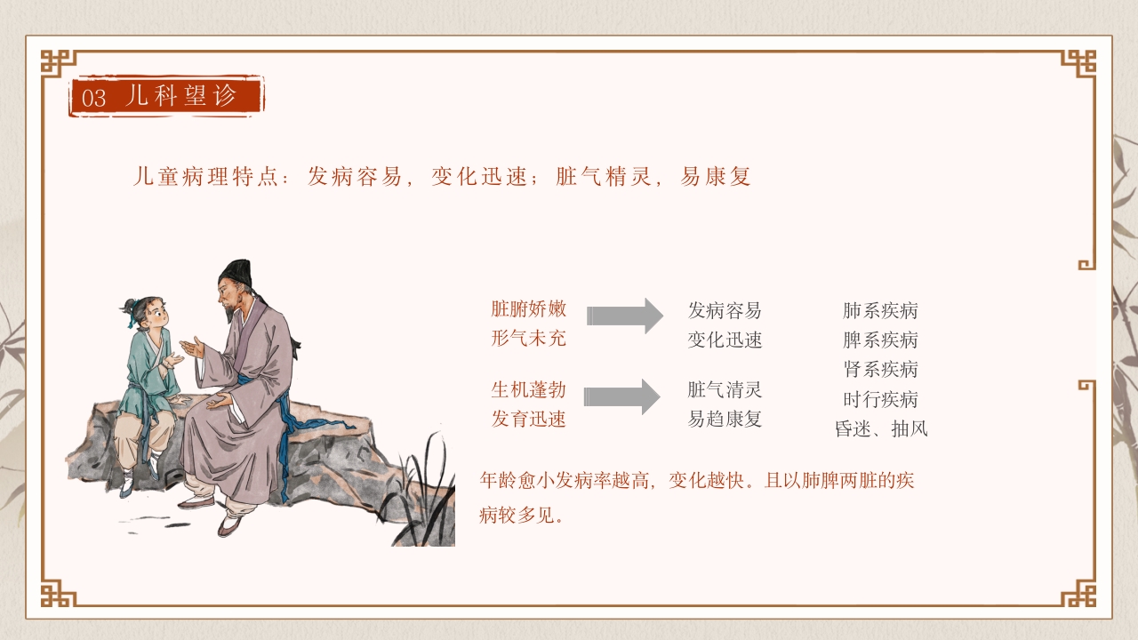 中医儿科知识PPT15