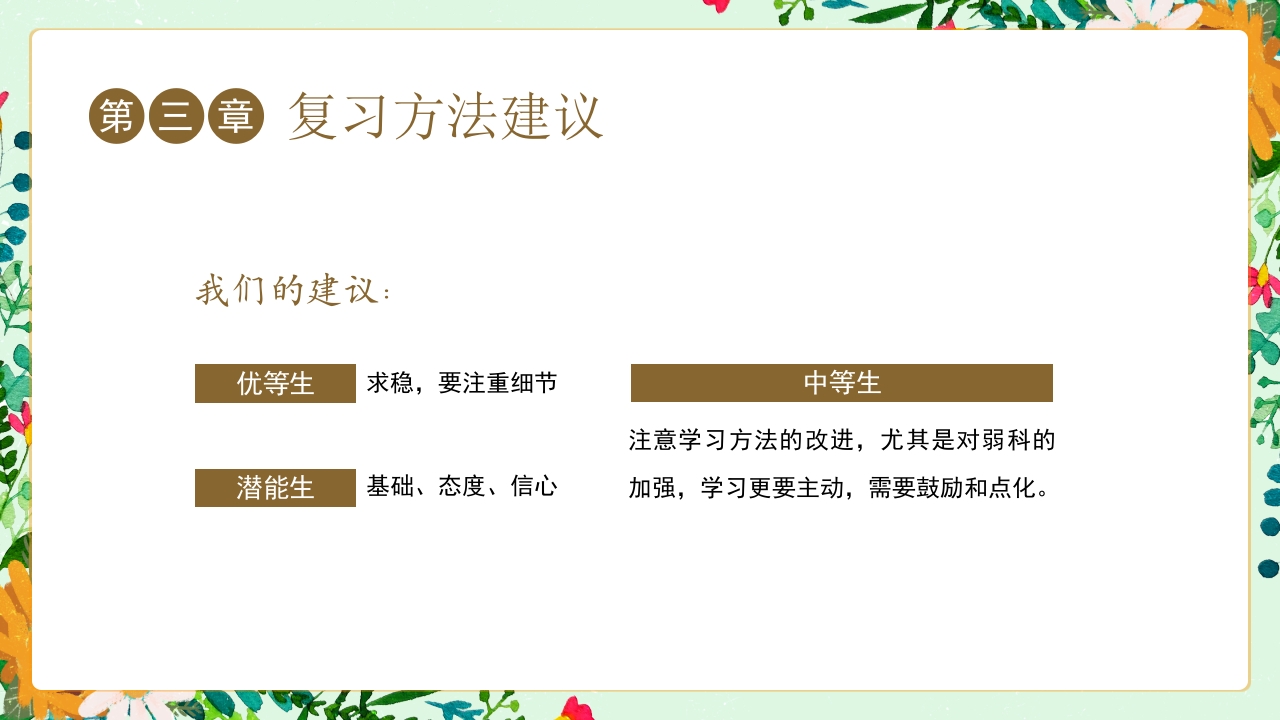 初三毕业家长会冲刺中考家长会PPT课件14