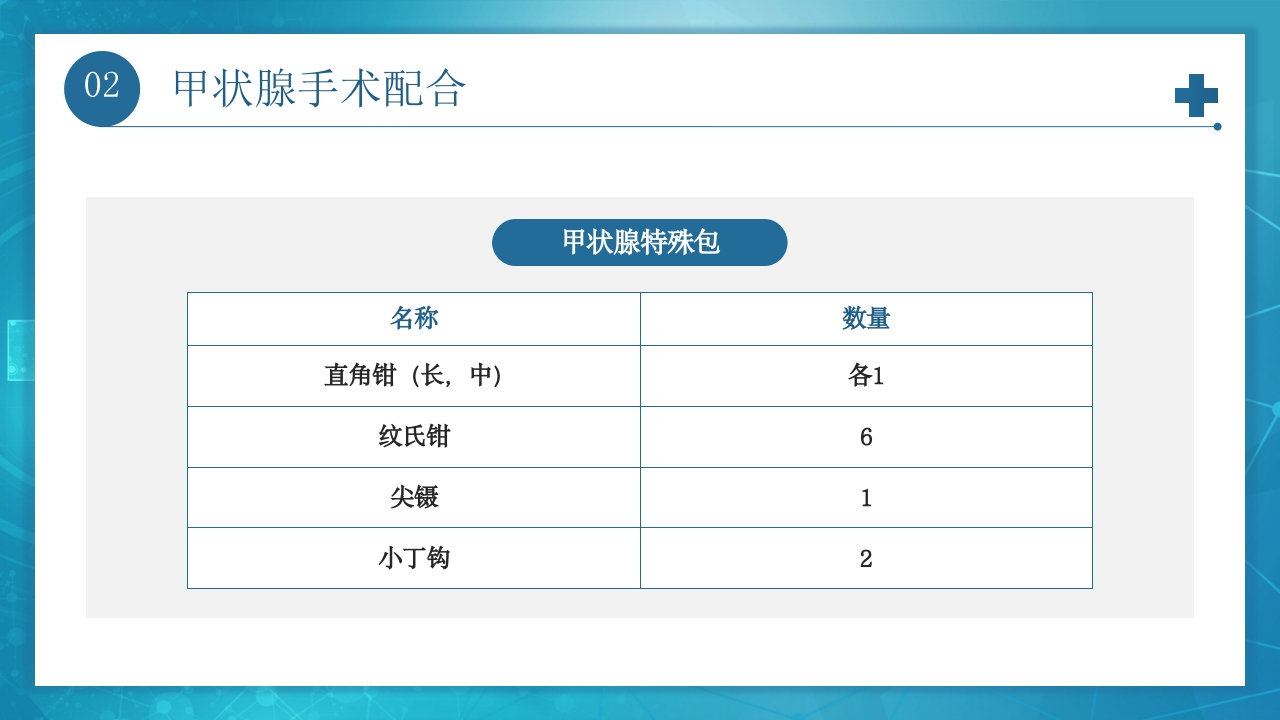 医疗甲状腺手术配合及护理PPT课件12