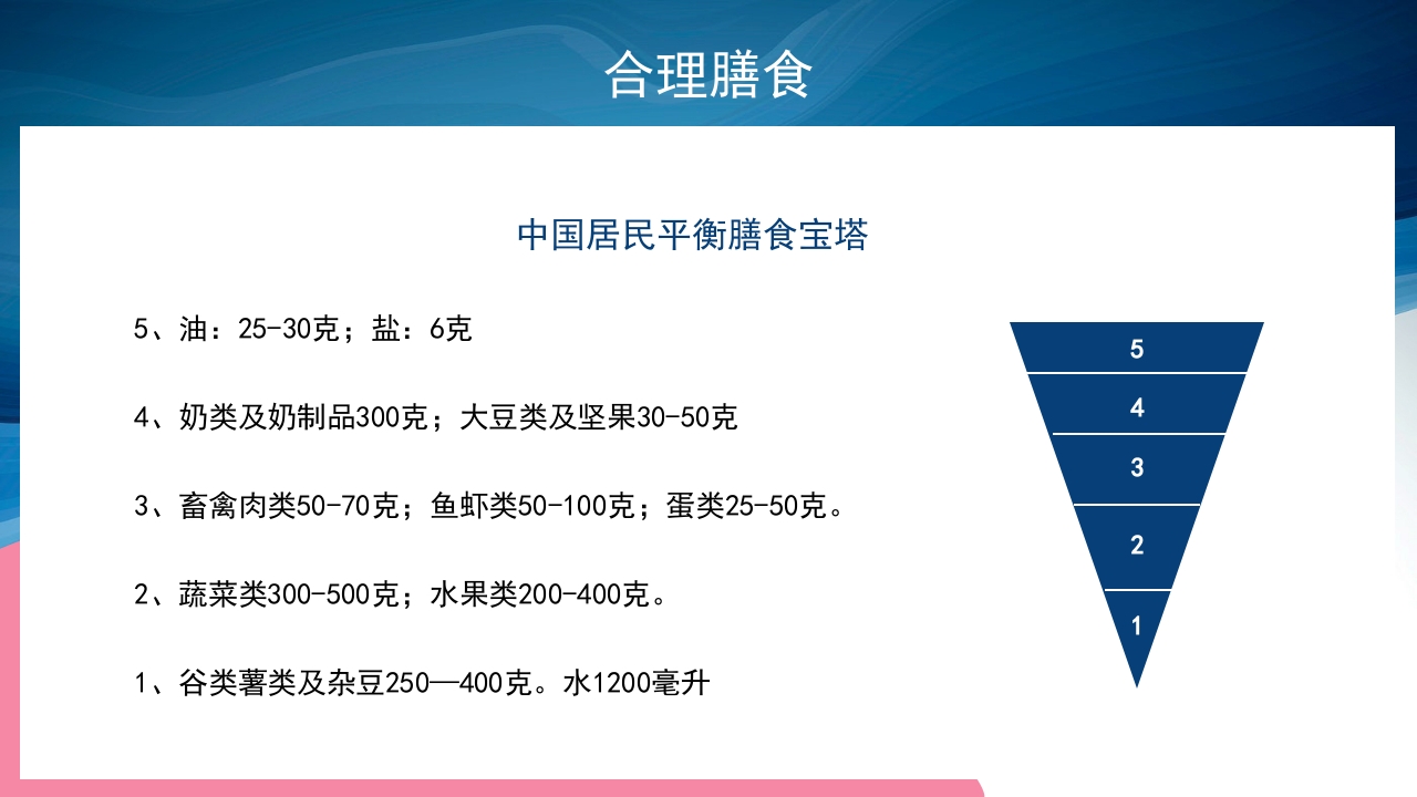 合理膳食预防肥胖PPT课件13