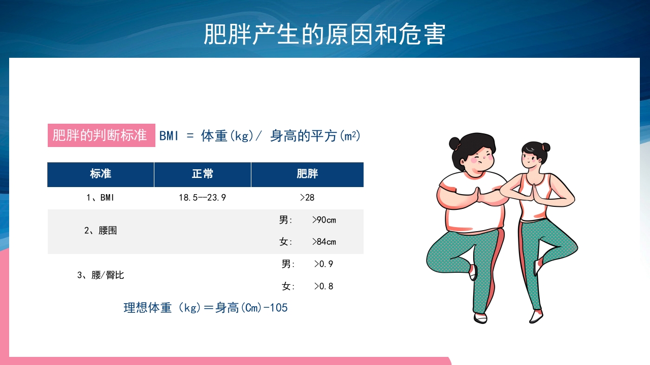 合理膳食预防肥胖PPT课件5