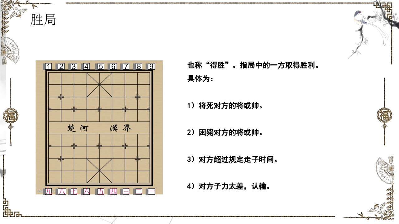 中国象棋大赛文化PPT课件10