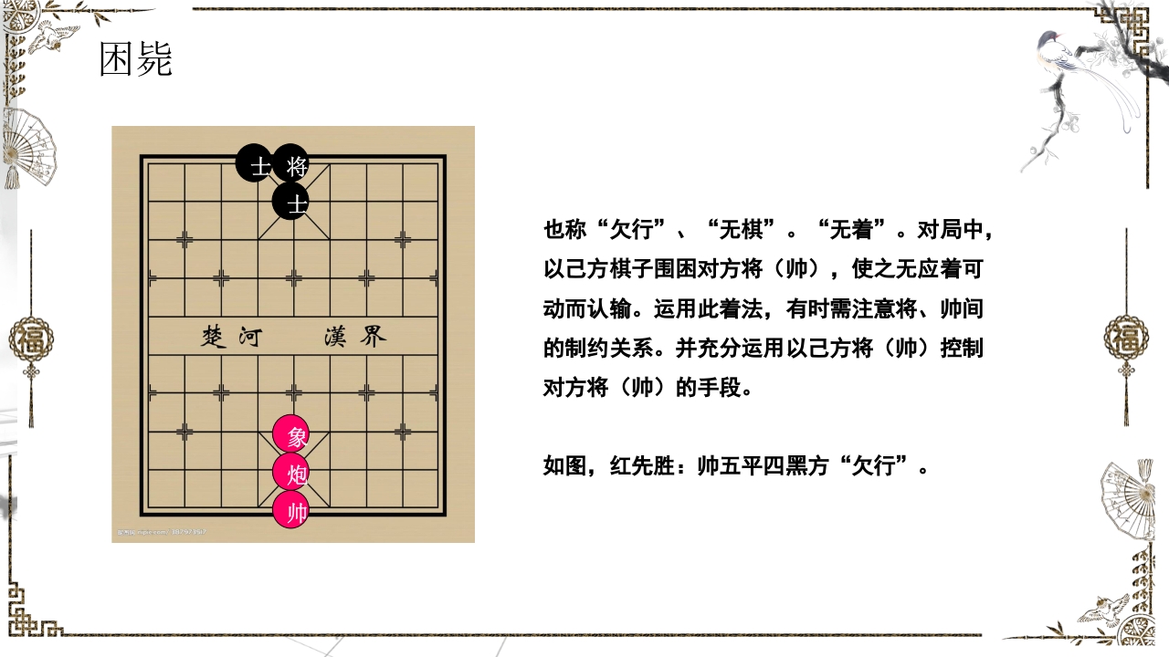 中国象棋大赛文化PPT课件12