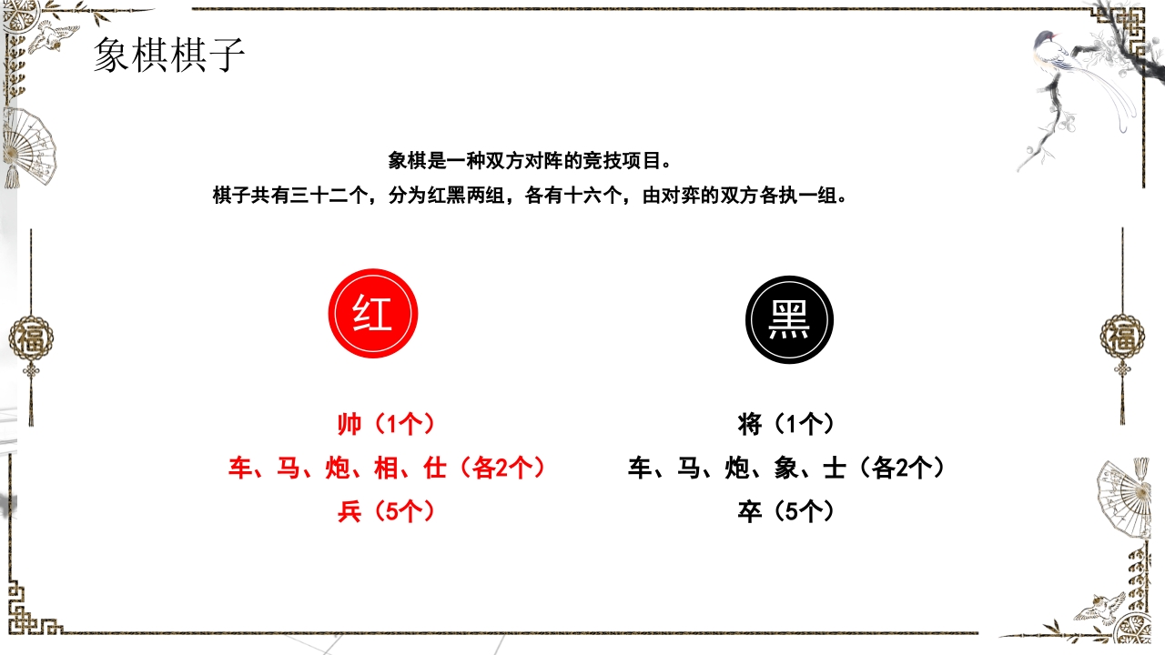 中国象棋大赛文化PPT课件5