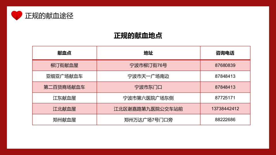 世界献血者日无偿献血PPT课件22