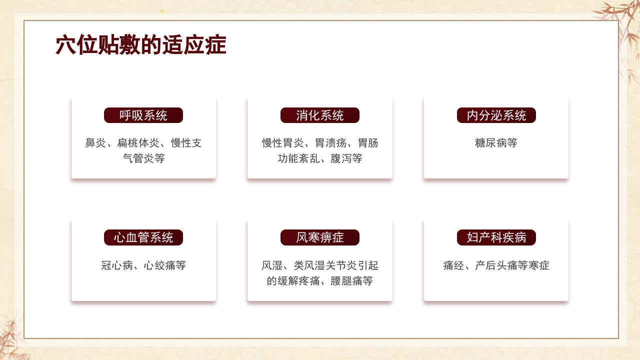 中医穴位贴敷PPT课件16