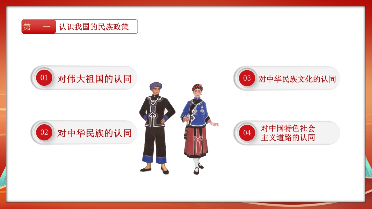 民族团结教育PPT课件4
