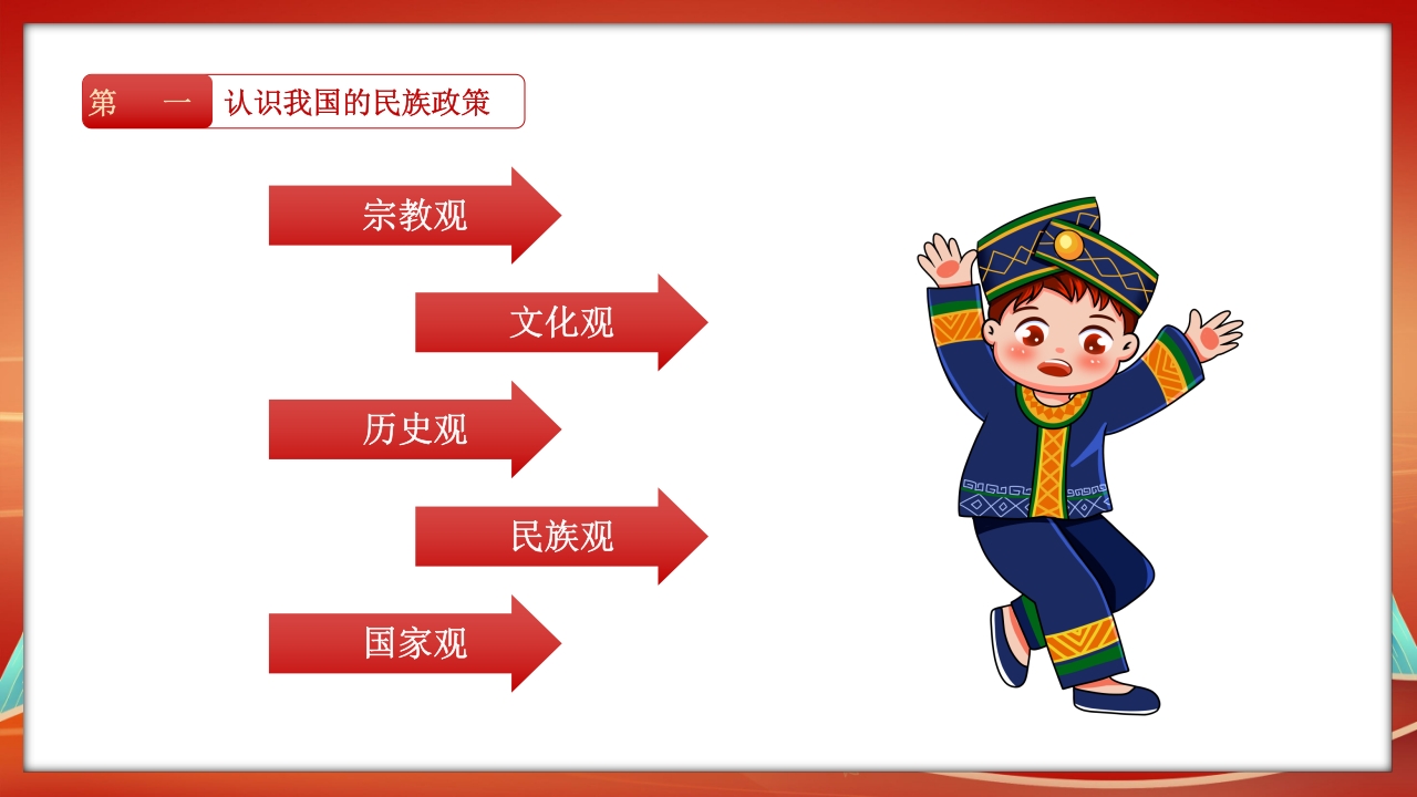 民族团结教育PPT课件5