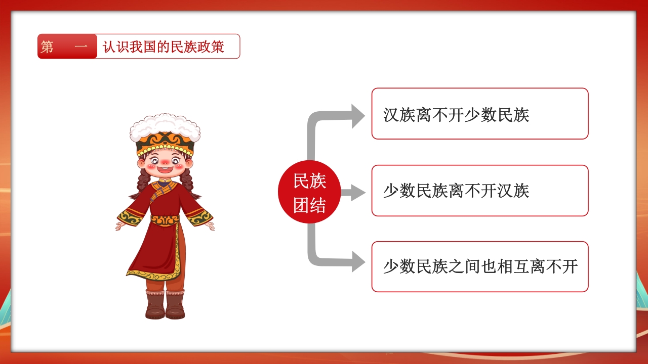 民族团结教育PPT课件6
