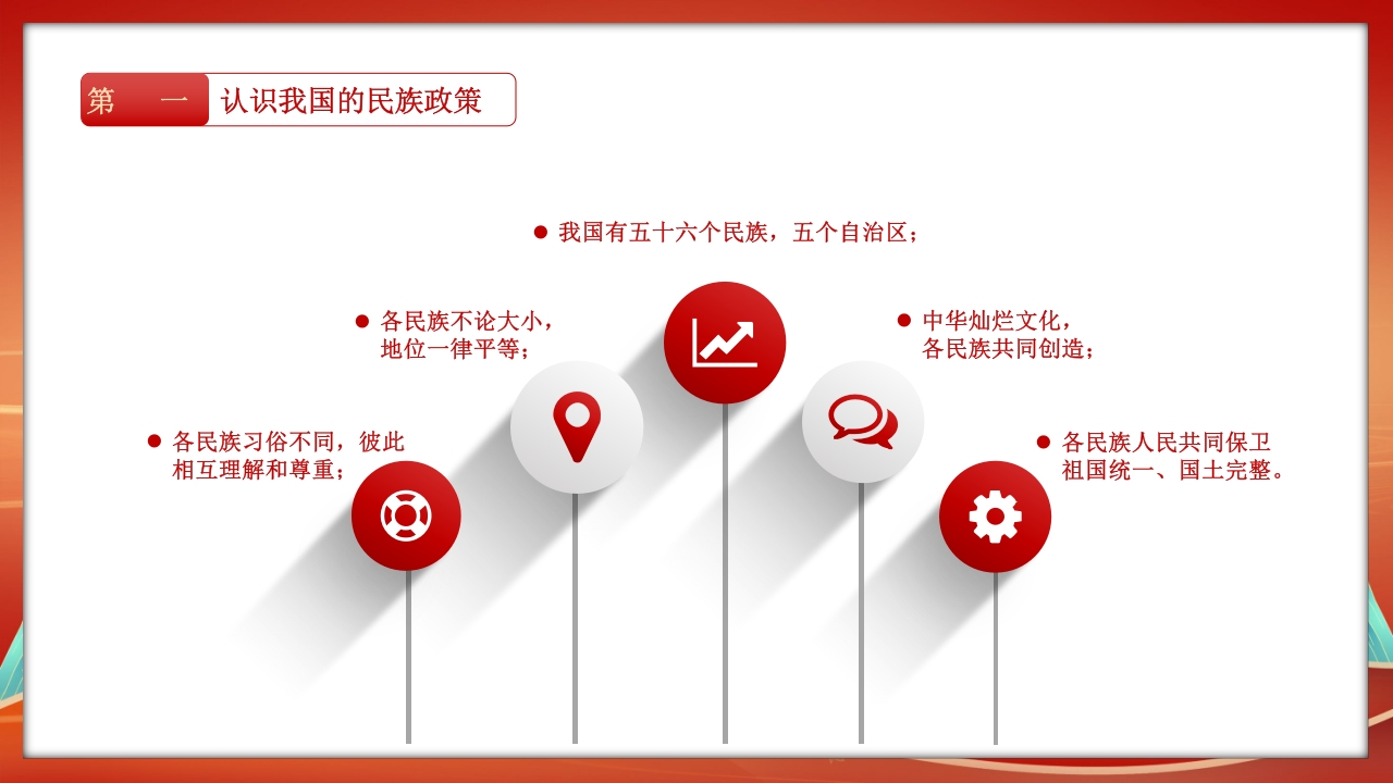 民族团结教育PPT课件8