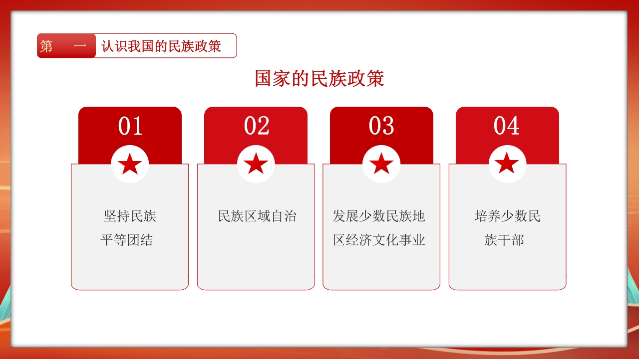 民族团结教育PPT课件9