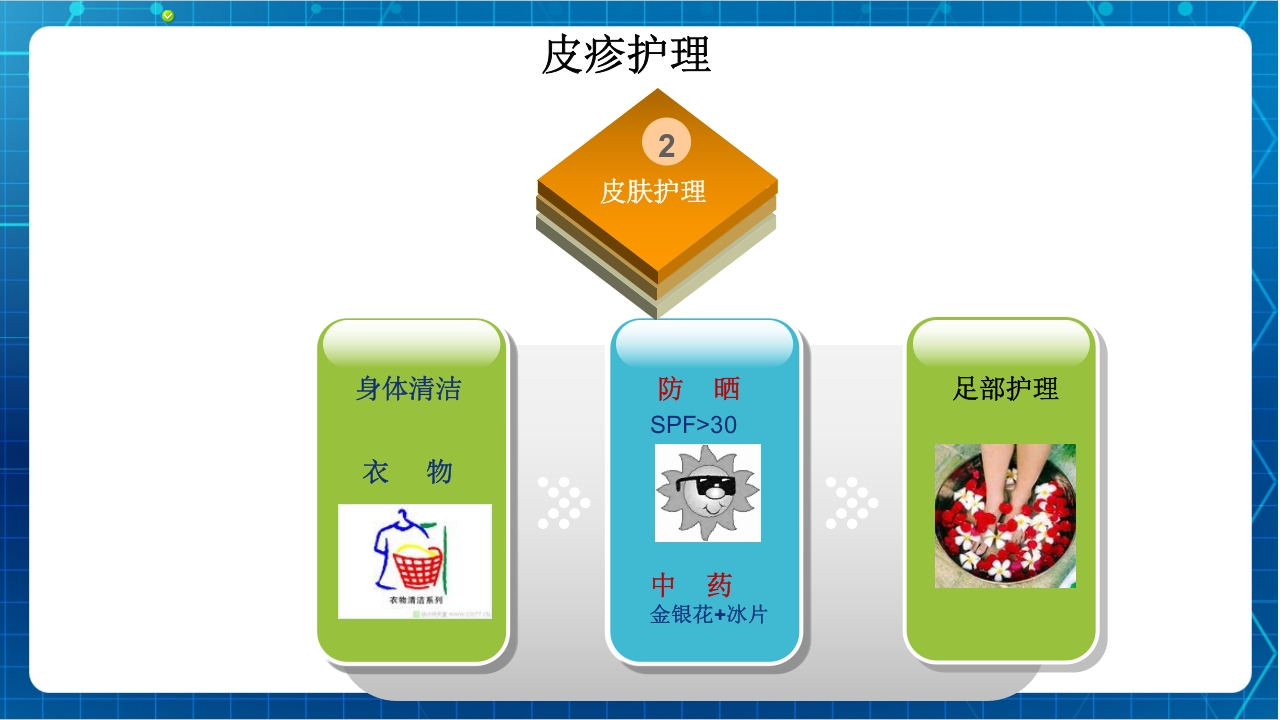 抗肿瘤靶向药物治疗及护理PPT课件55