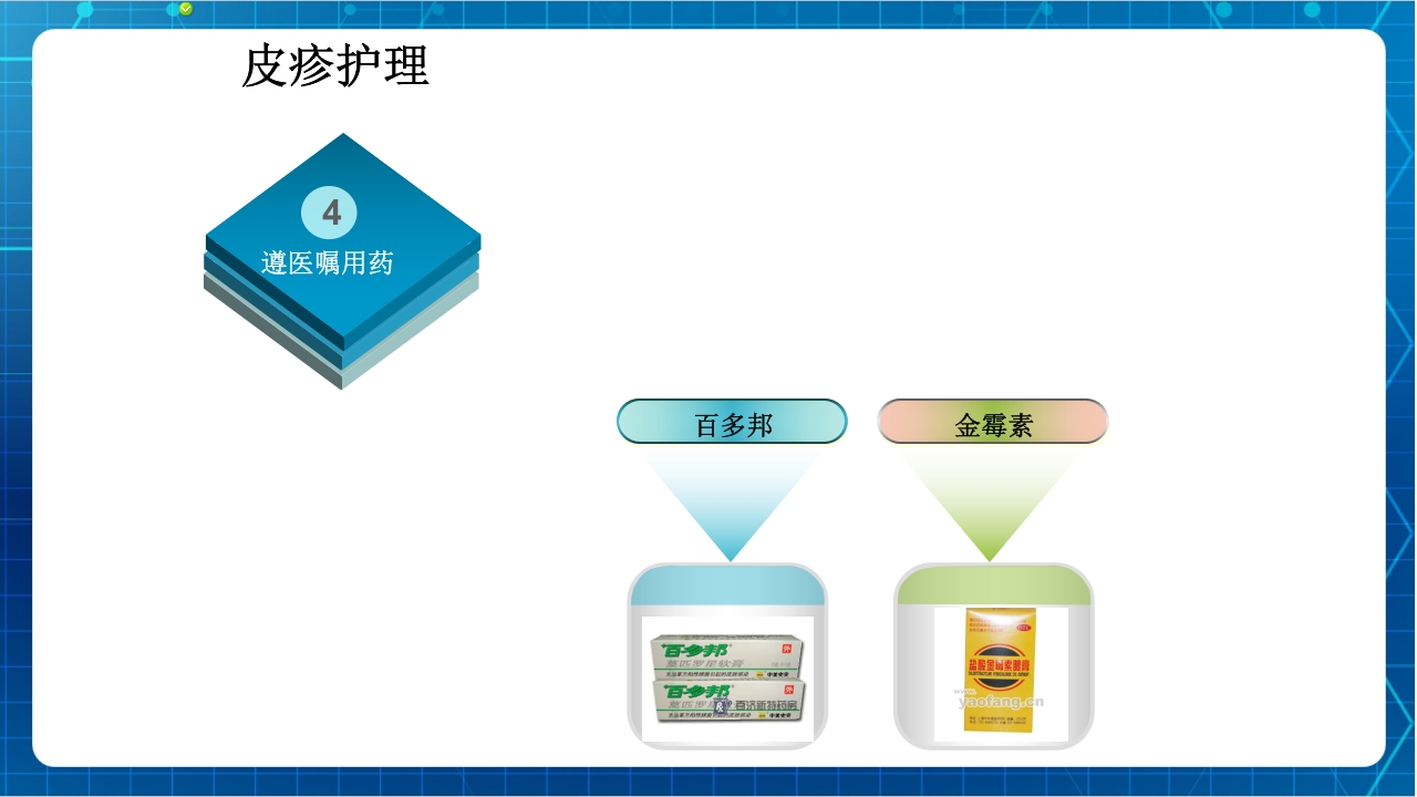 抗肿瘤靶向药物治疗及护理PPT课件58
