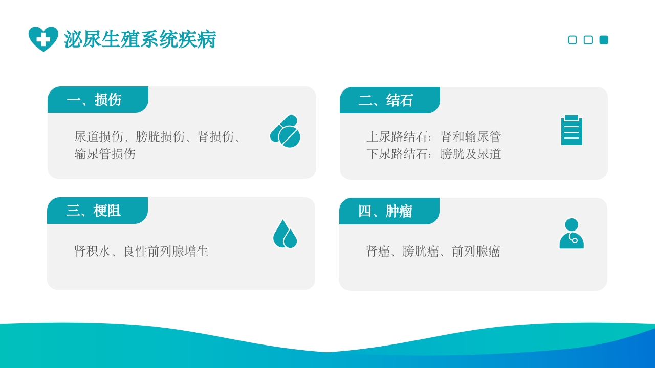 泌尿外科护理ppt课件7