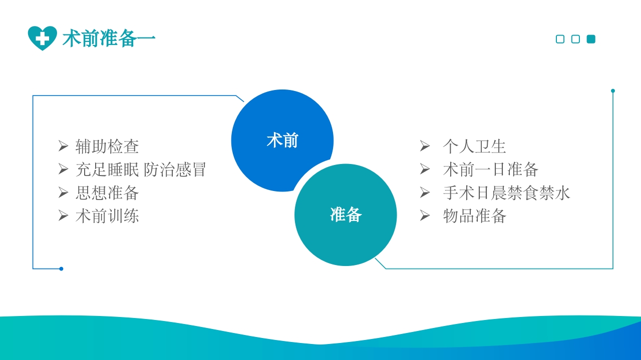 泌尿外科护理ppt课件9