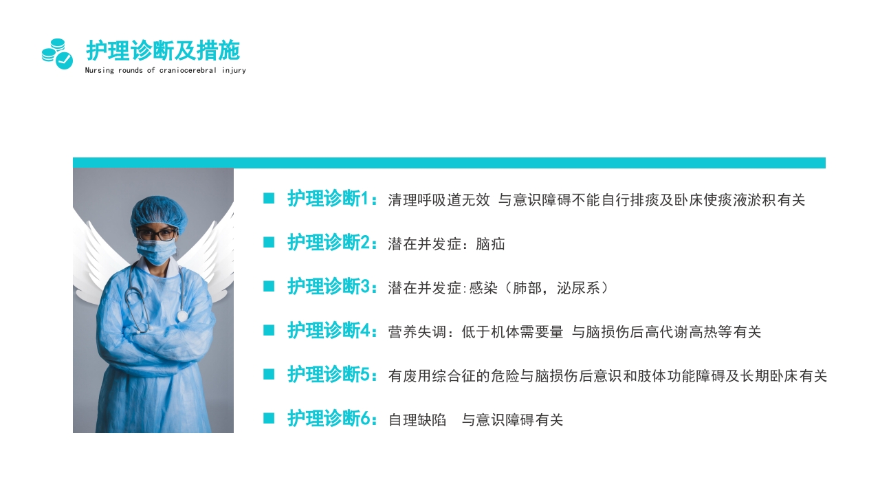 颅脑外伤护理查房PPT课件11