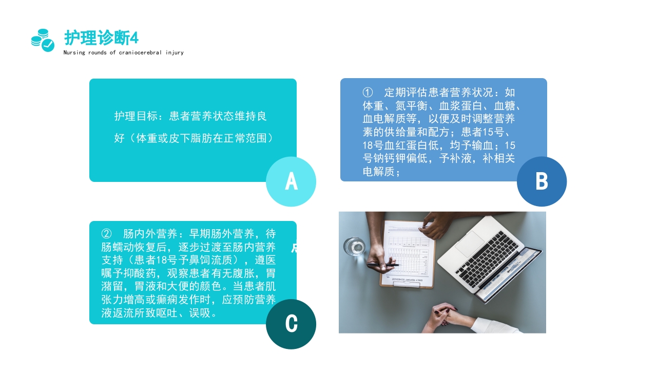 颅脑外伤护理查房PPT课件15