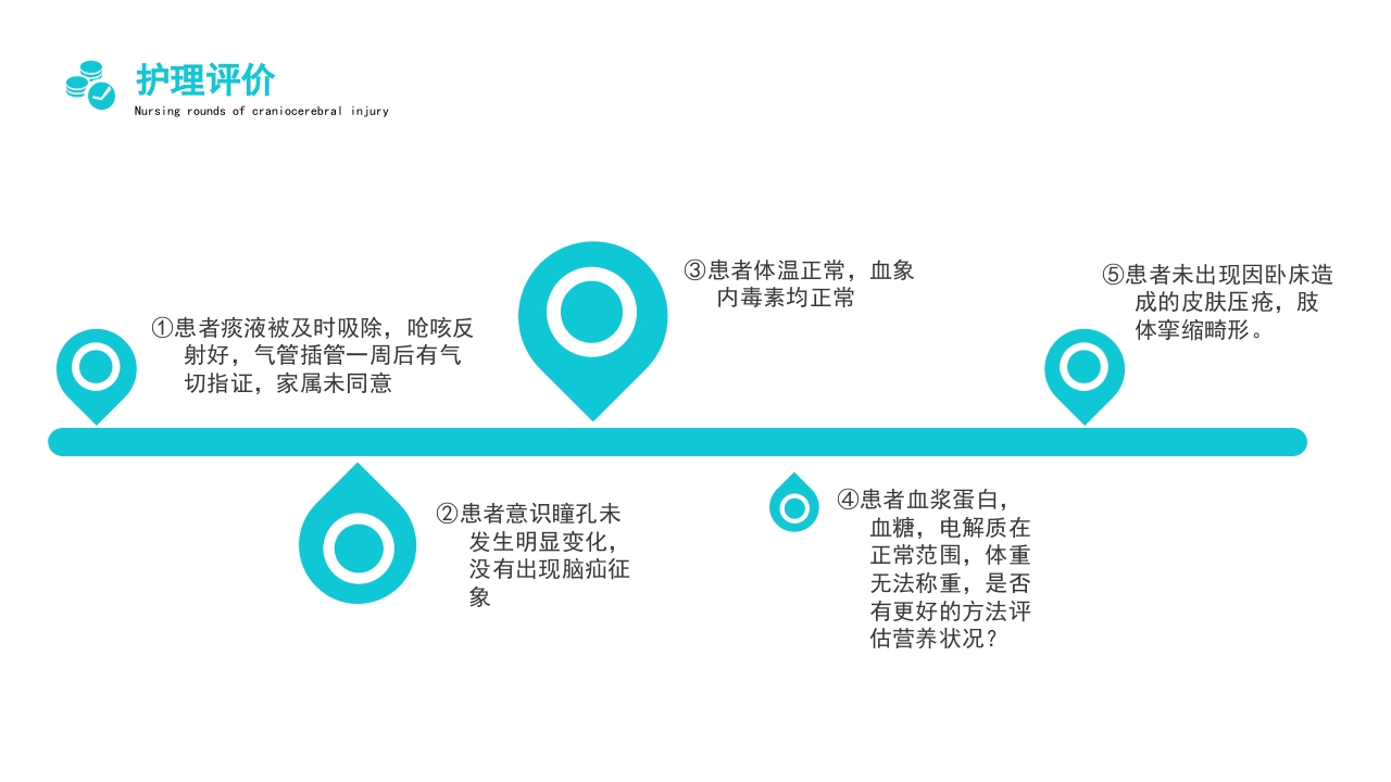 颅脑外伤护理查房PPT课件18