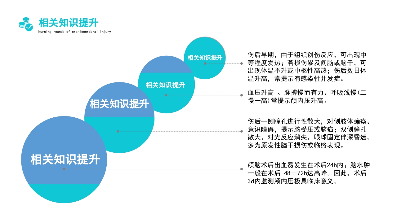 颅脑外伤护理查房PPT课件20