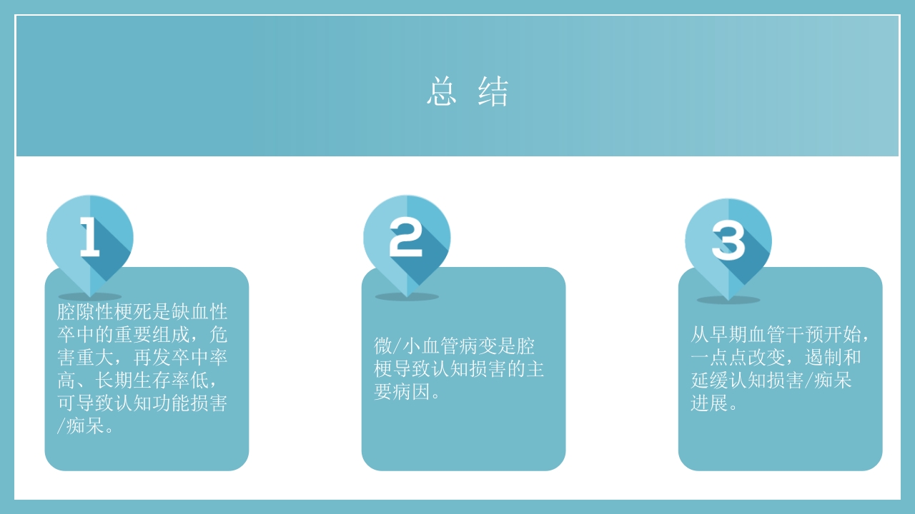 腔隙性脑梗死PPT医药医疗21