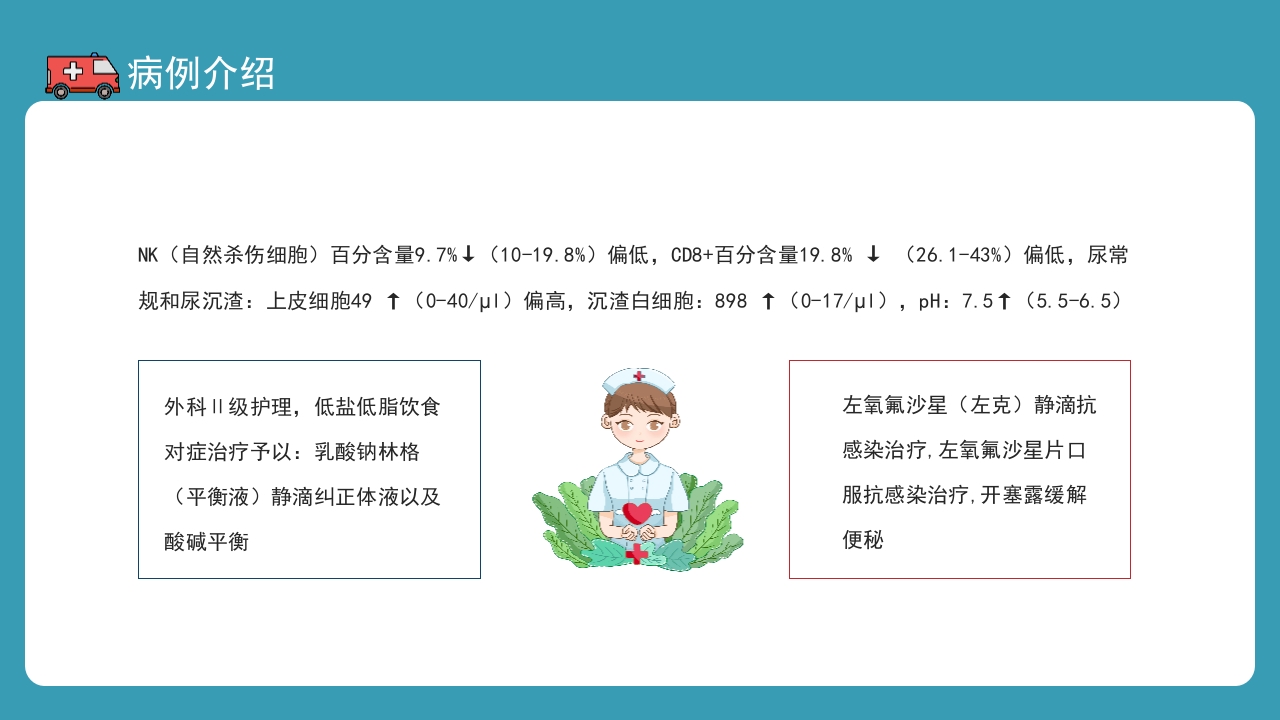 乳腺疾病护理查房健康宣教培训PPT课件10