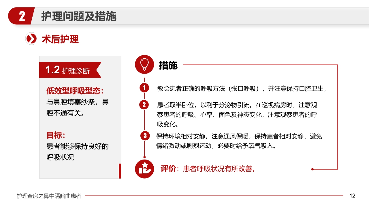 鼻中隔偏曲患者护理查房医疗医学PPT课件12