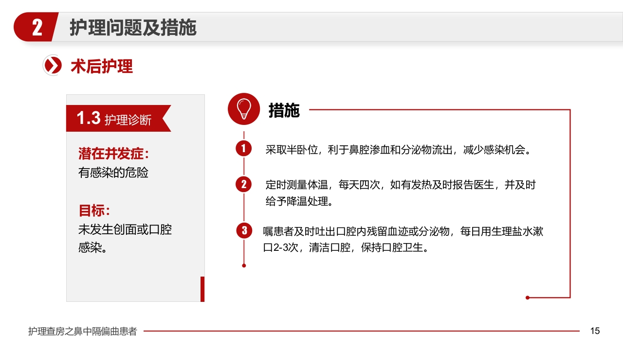 鼻中隔偏曲患者护理查房医疗医学PPT课件15
