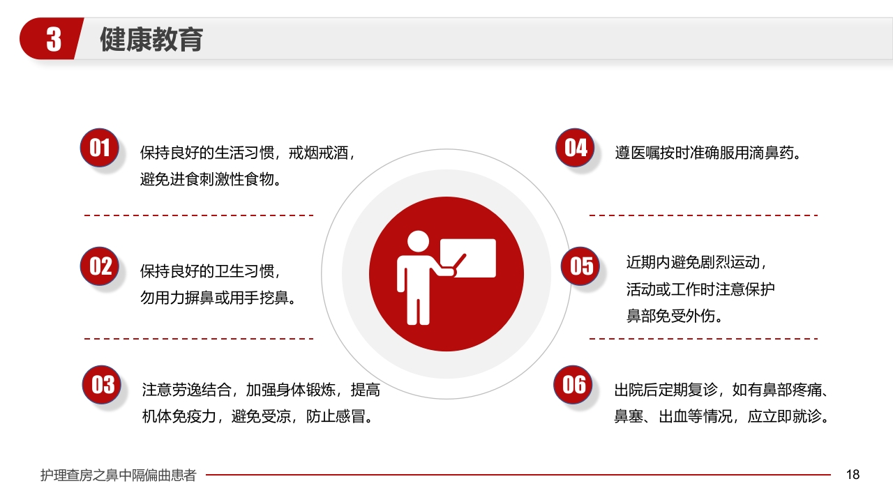 鼻中隔偏曲患者护理查房医疗医学PPT课件18