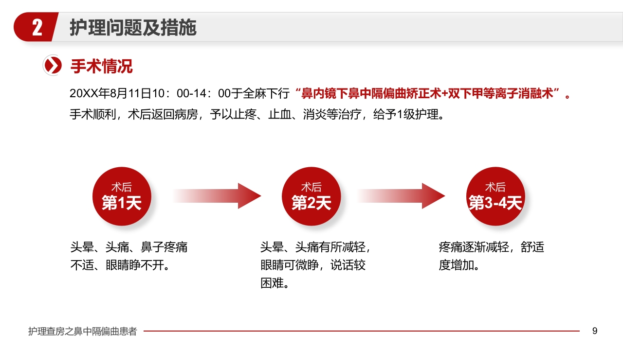 鼻中隔偏曲患者护理查房医疗医学PPT课件9