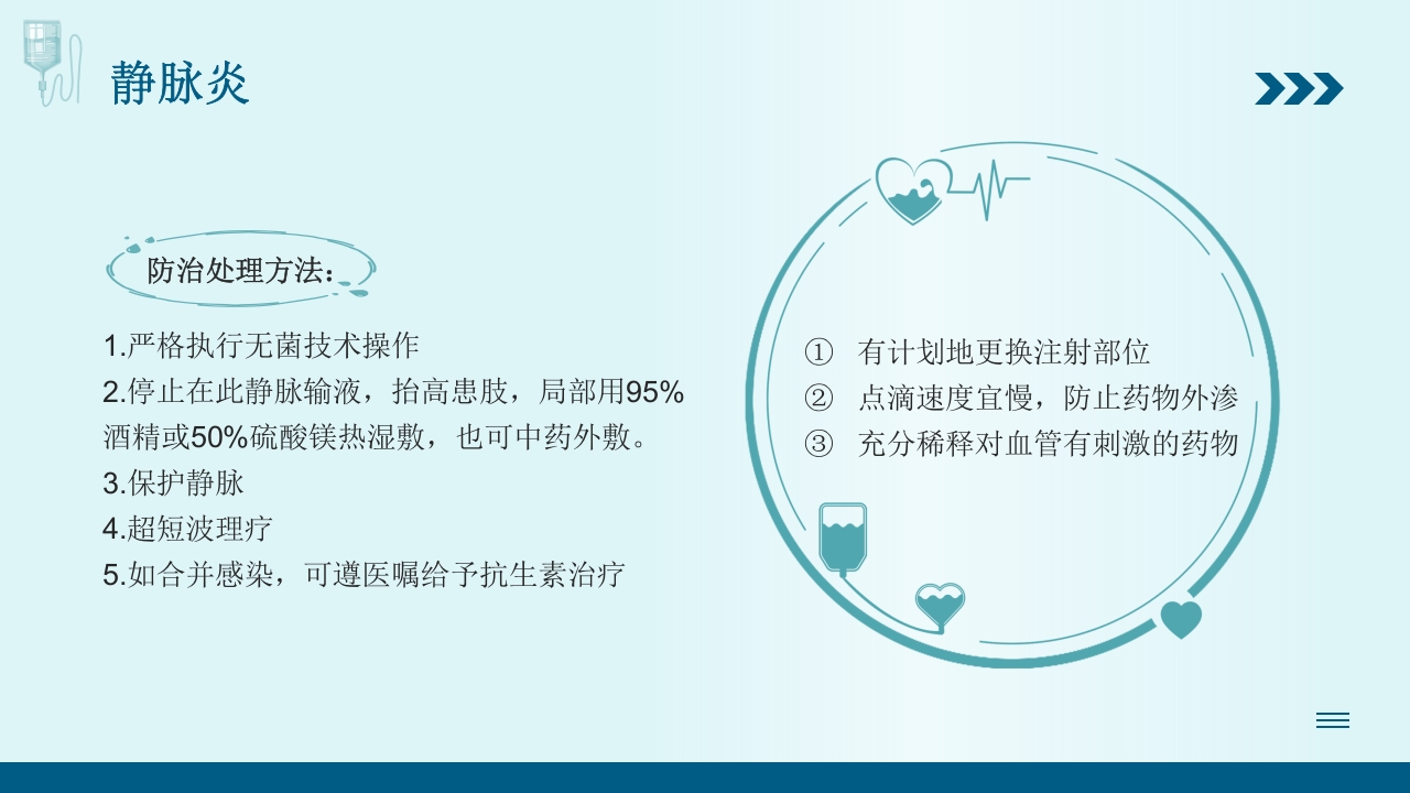静脉输液培训PPT课件28