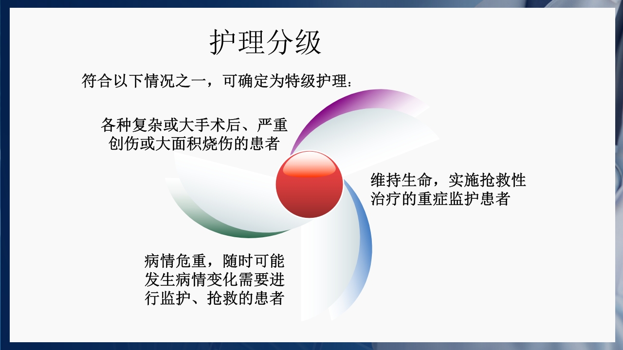 基础护理三基和三严的概念PPT课件12