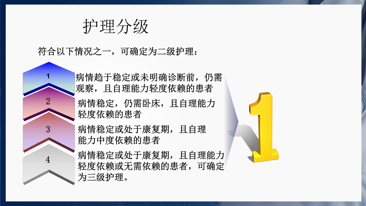 基础护理三基和三严的概念PPT课件16