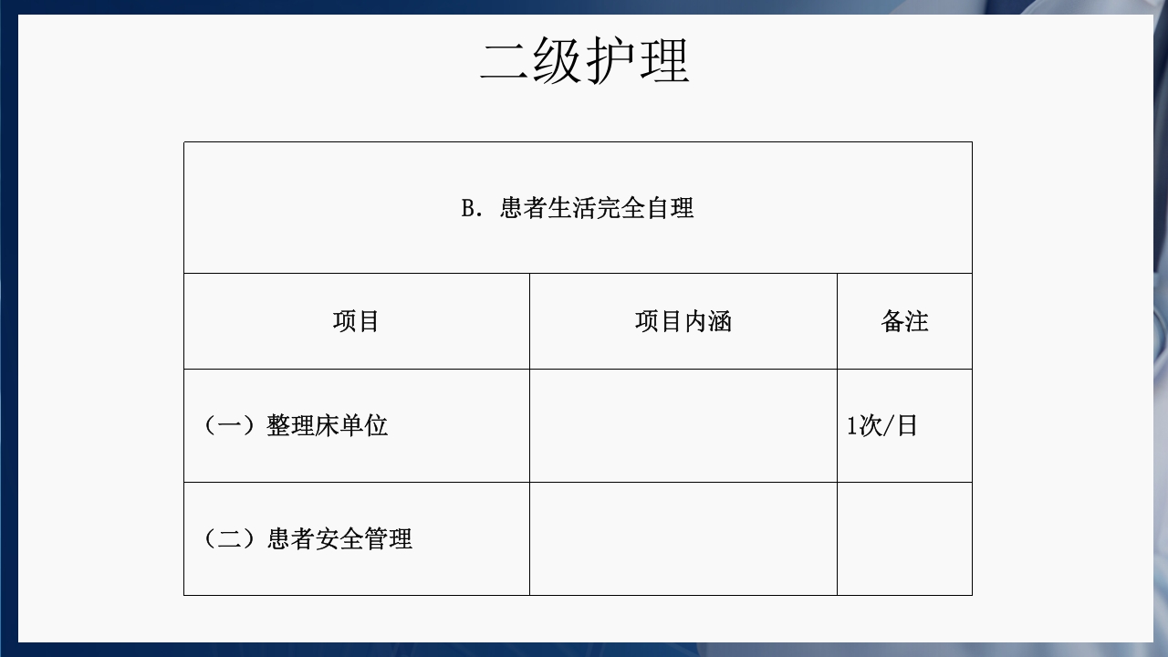 基础护理三基和三严的概念PPT课件17