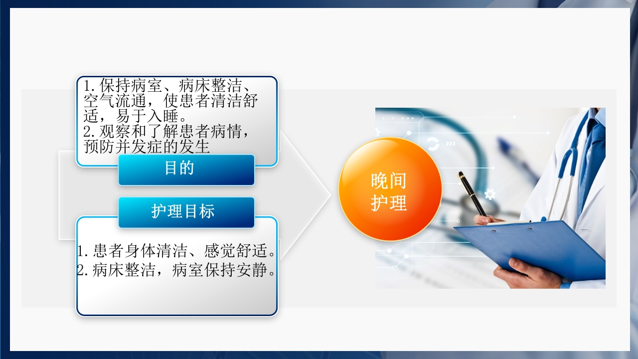 基础护理三基和三严的概念PPT课件24