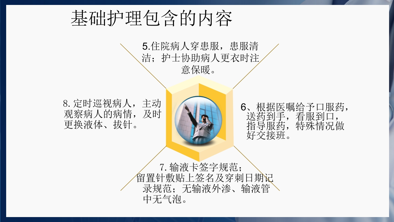 基础护理三基和三严的概念PPT课件5