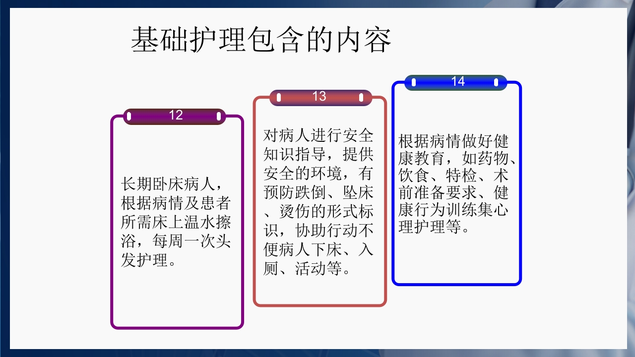 基础护理三基和三严的概念PPT课件7