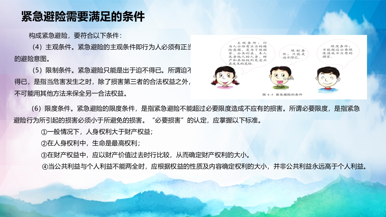 正当防卫与紧急避险全国中小学安全教育PPT课件下载15