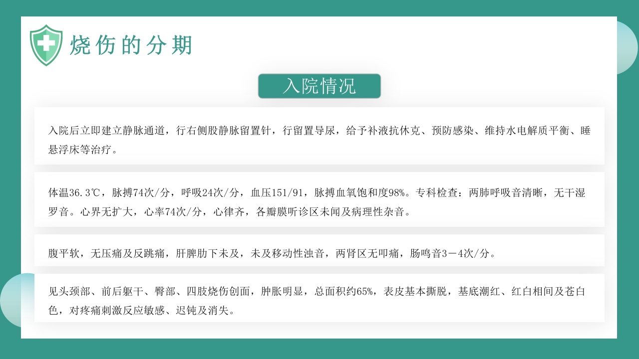 烧伤病人护理教学查房知识PPT课件14