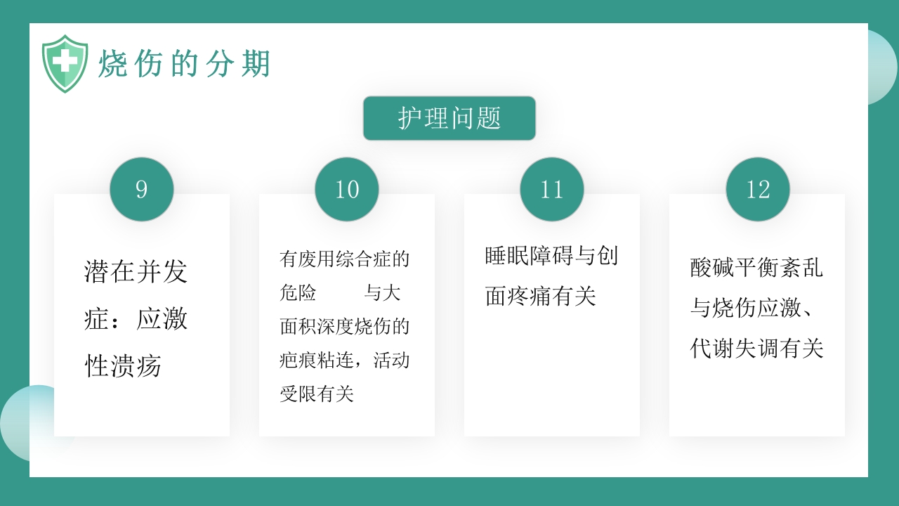 烧伤病人护理教学查房知识PPT课件17