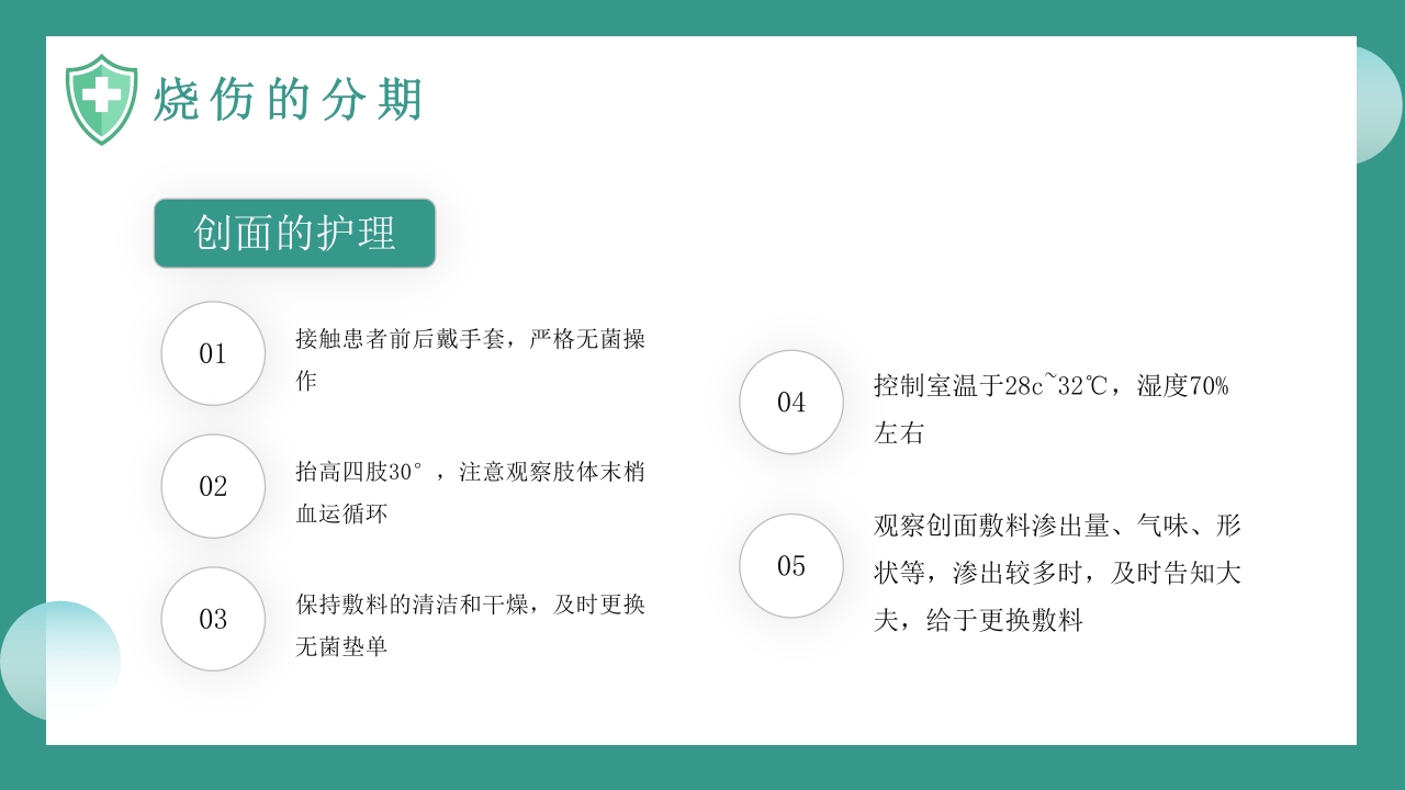 烧伤病人护理教学查房知识PPT课件21