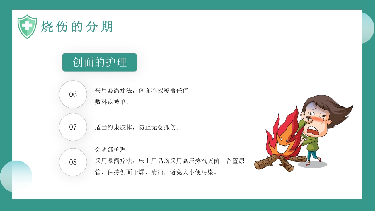 烧伤病人护理教学查房知识PPT课件22