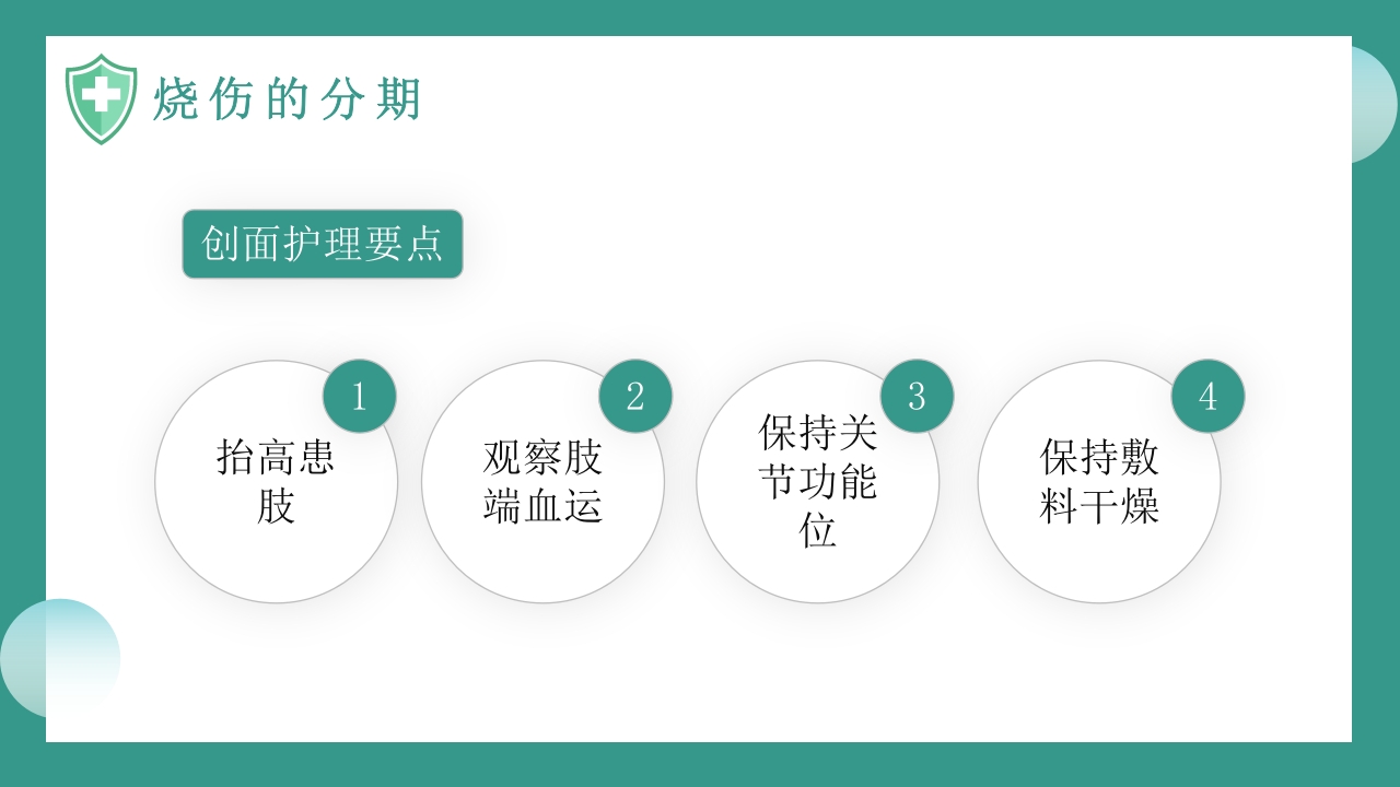 烧伤病人护理教学查房知识PPT课件23